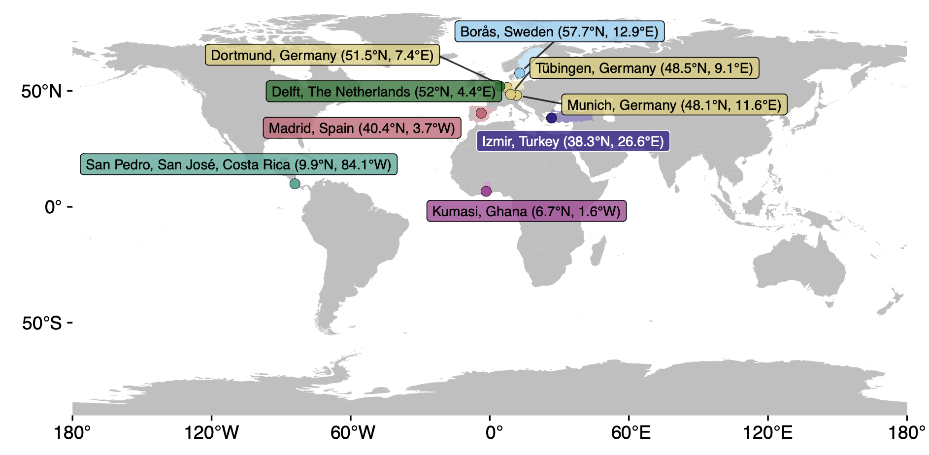 Measurement sites in the MeLiDos project