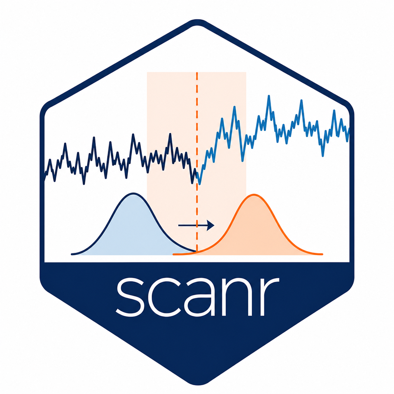 scanr logo