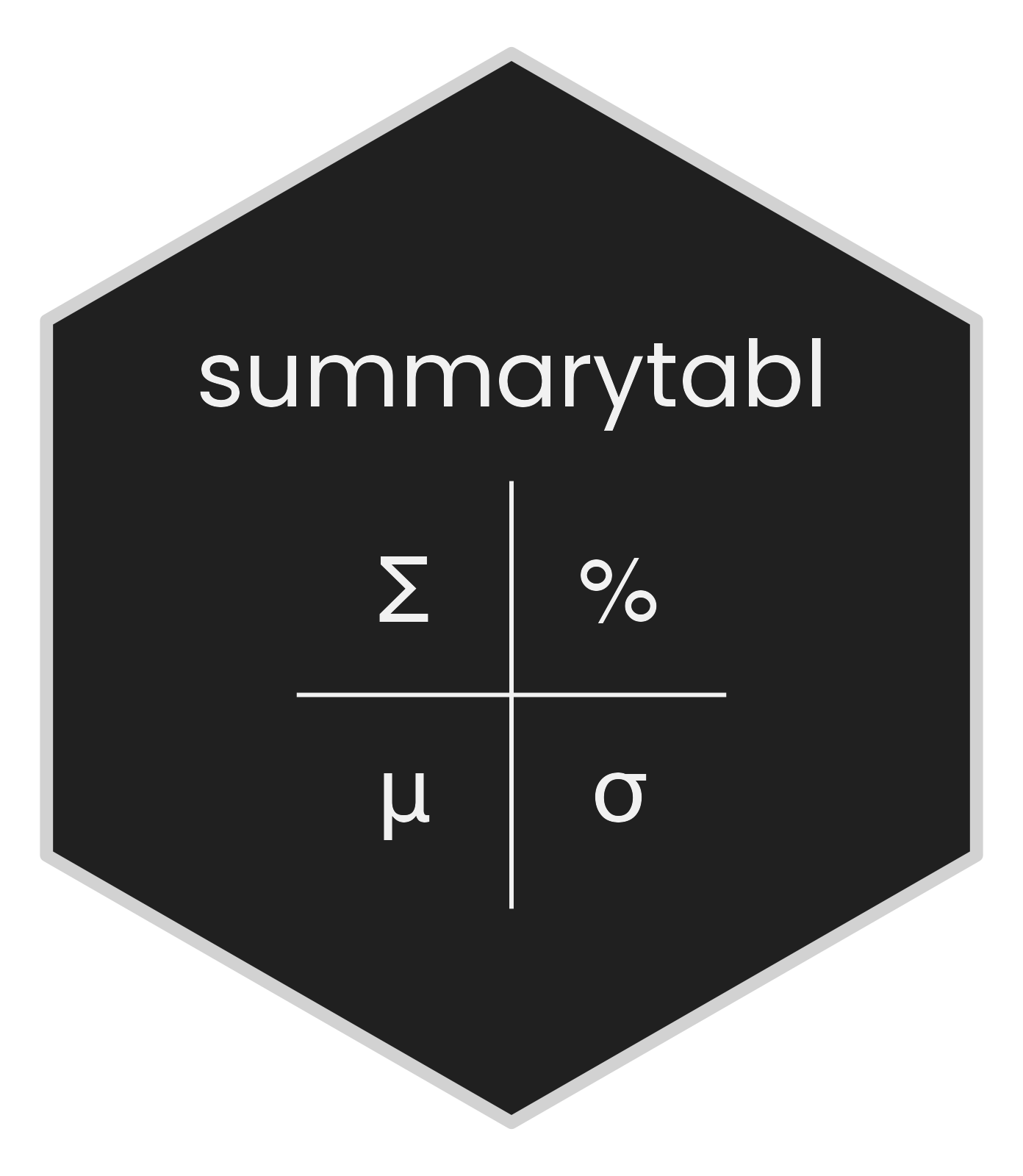 summarytabl package logo