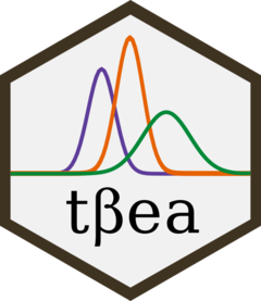 tbea website