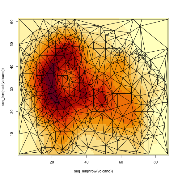 plot of chunk example2
